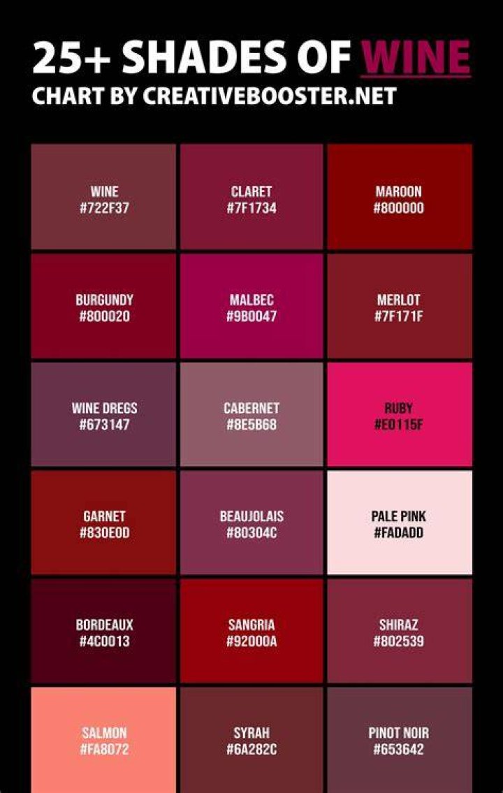 What shade of red is Claret?