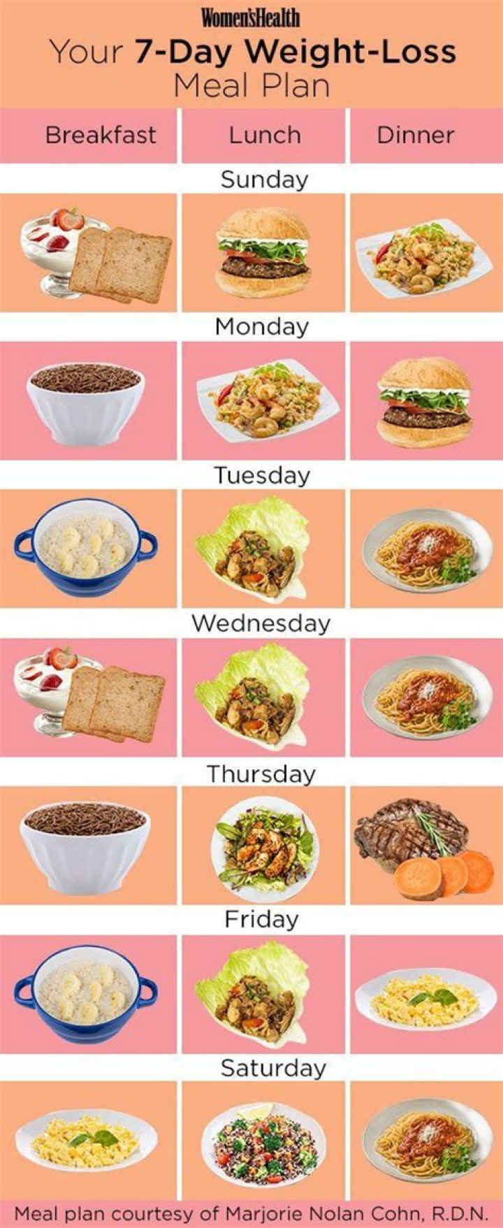 What should I eat in the morning to lose weight?