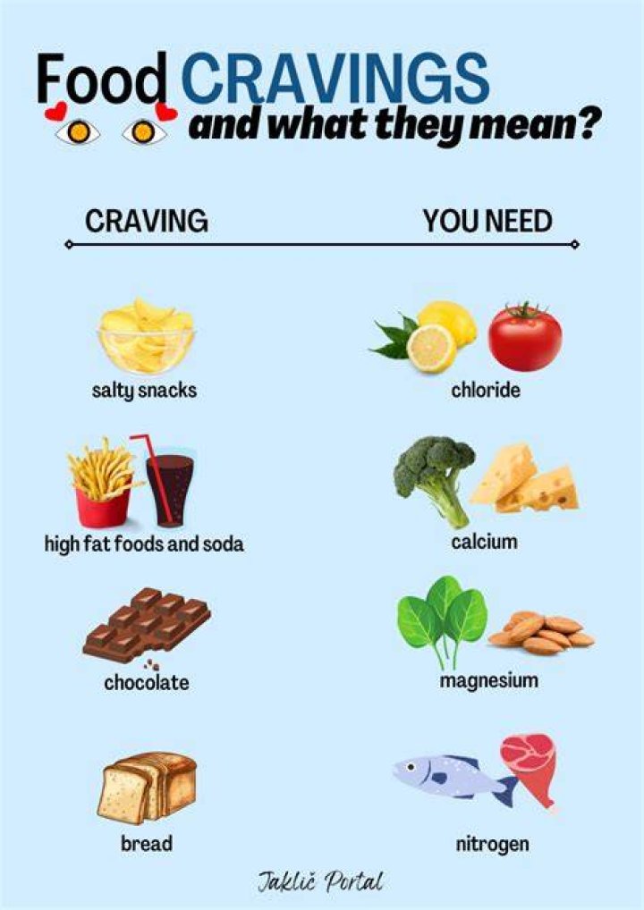 What should I eat when I crave Doritos?