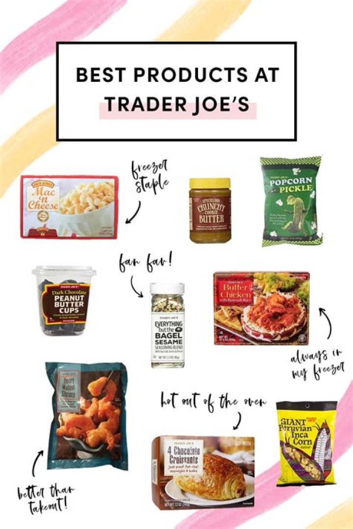 What should I not buy at Trader Joe’s?