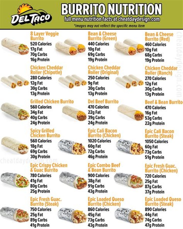 What should I order at Del Taco for the first time?