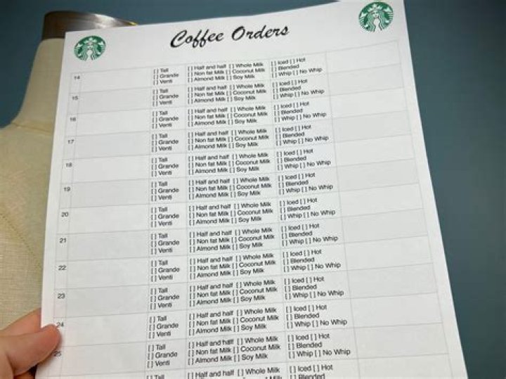 What should I order first at Starbucks?