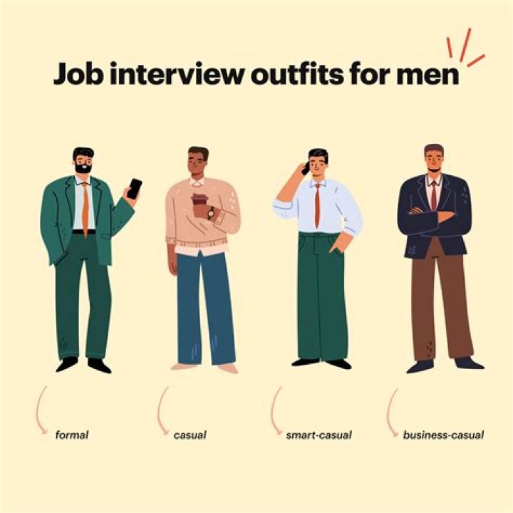 What should I wear to a Sprouts interview?