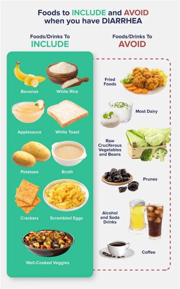 What should you do if you eat a bad egg?