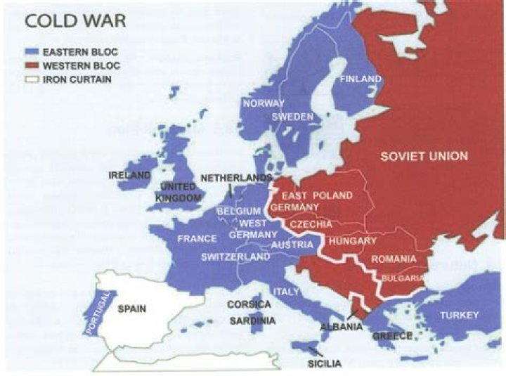 What side was Russia on during World War 2?