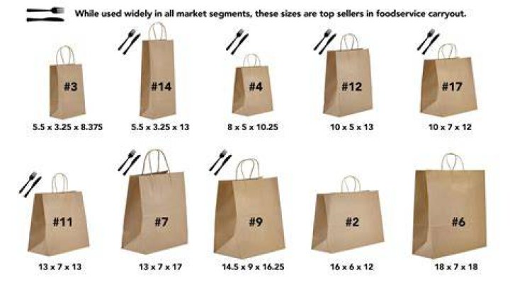 What size bags does brown sugar come in?