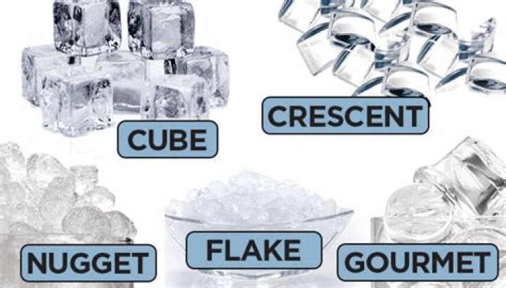 What size ice cubes are best?