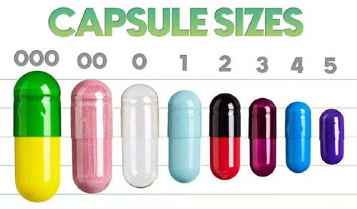 What size is a 00 capsule?