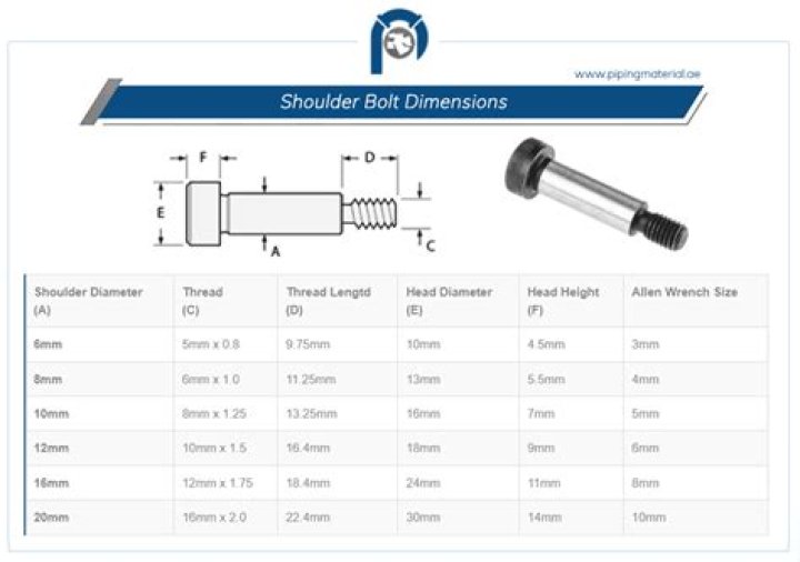 What size is a 6mm bolt?