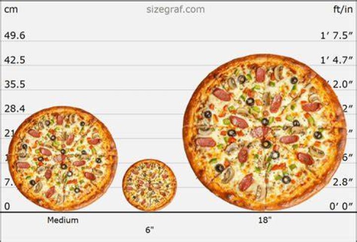 What size is a giant pizza at Papa Murphy’s?