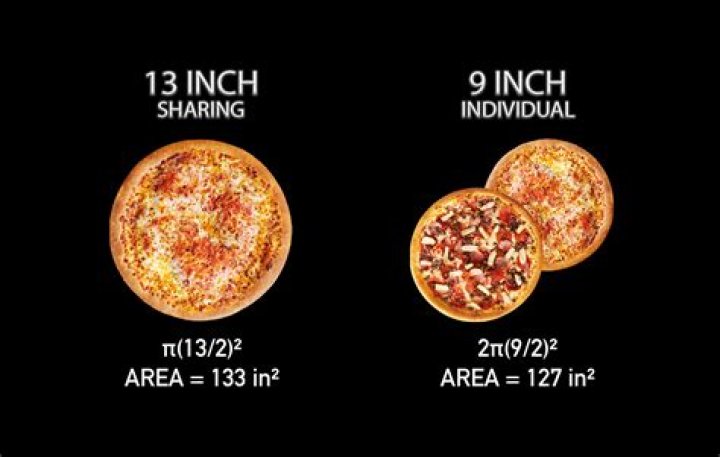 What size is a large pizza Hut pizza?