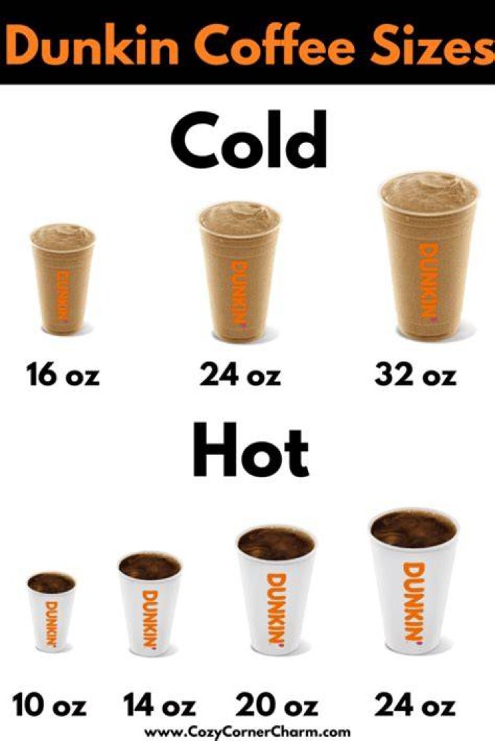 What size is a medium hot coffee at Dunkin Donuts?