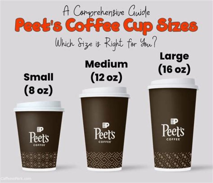 What size is medium coffee?