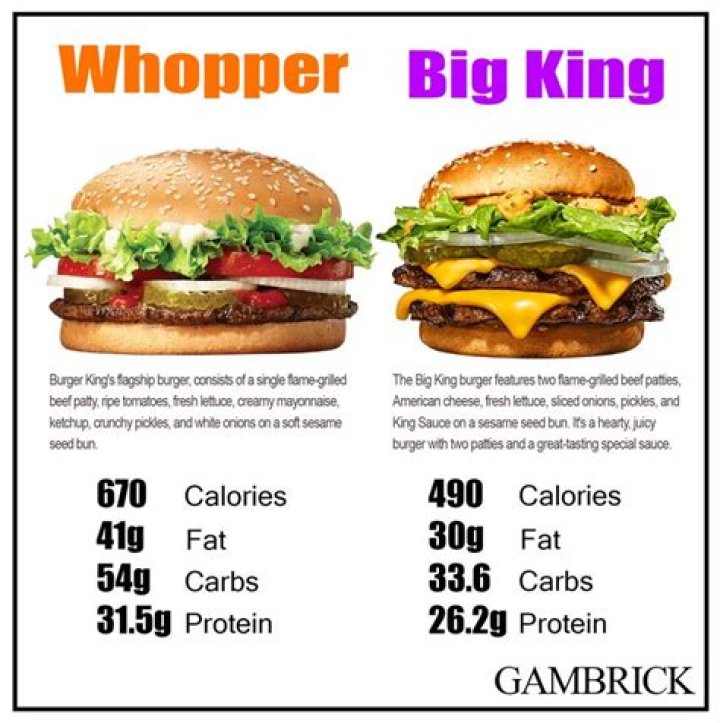 What size is Whopper Jr?