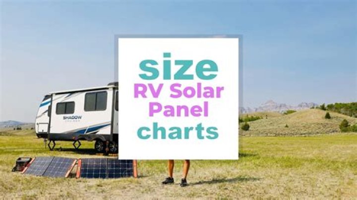 What size solar panel do I need for my motorhome?
