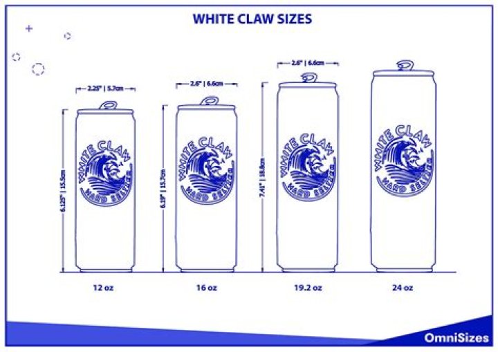 What sizes do White Claw come in?