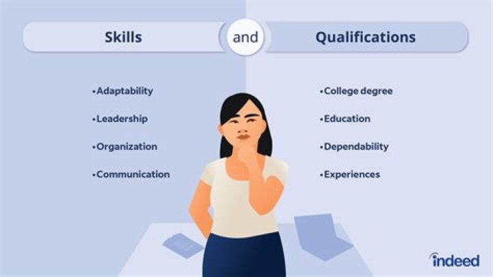 What skills do you need to work at a boba shop?