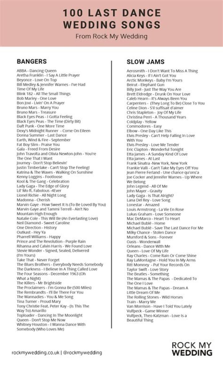What songs should not be played at a wedding?