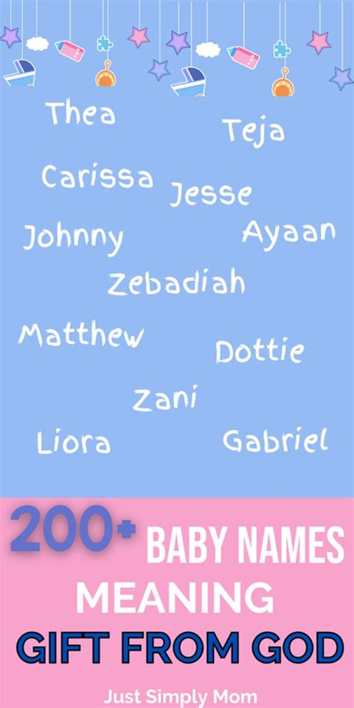 What Spanish name means gift from God?