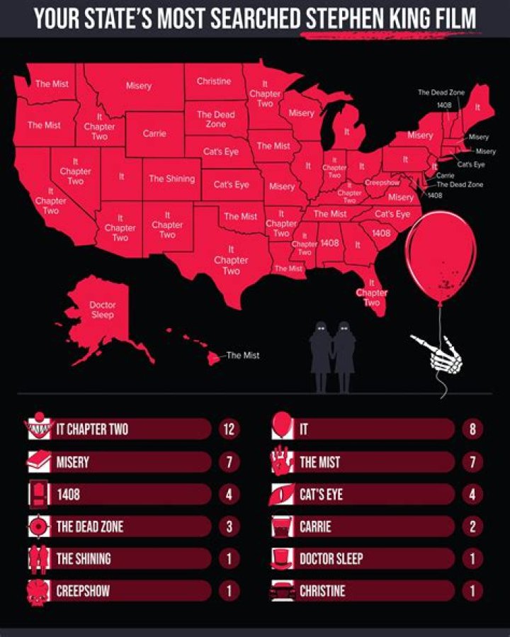 What state is called the Freedom State?