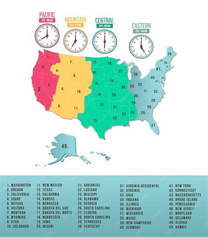 What states do not have Whataburger?