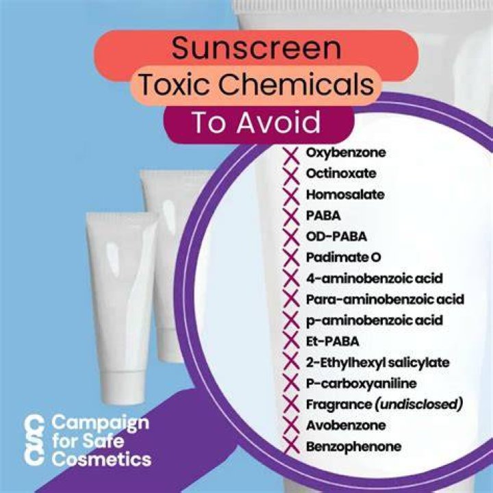 What sunscreens are banned?