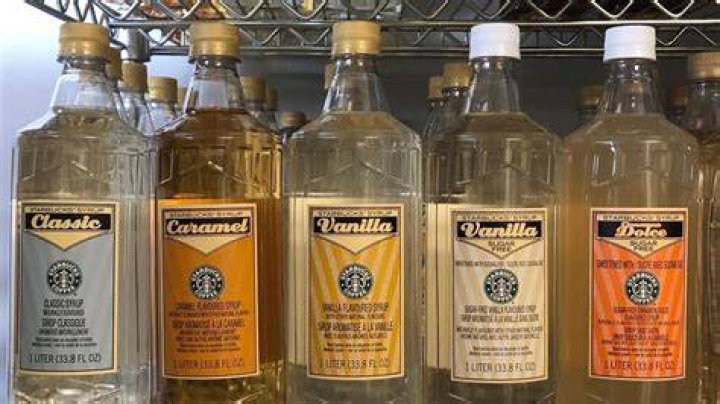 What sweetener is used in Starbucks sugar free syrup?