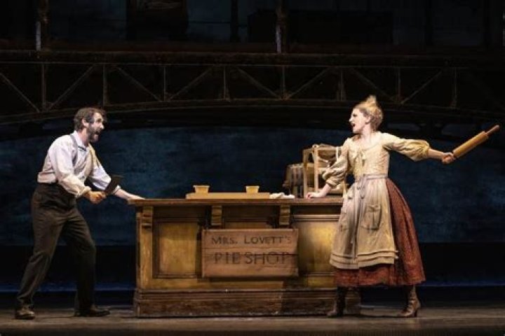 What time period does Sweeney Todd take place?