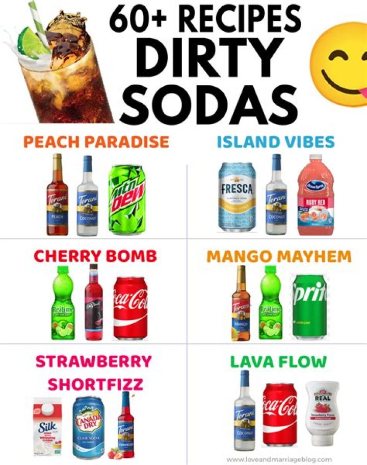 What two sodas make Dr Pepper?