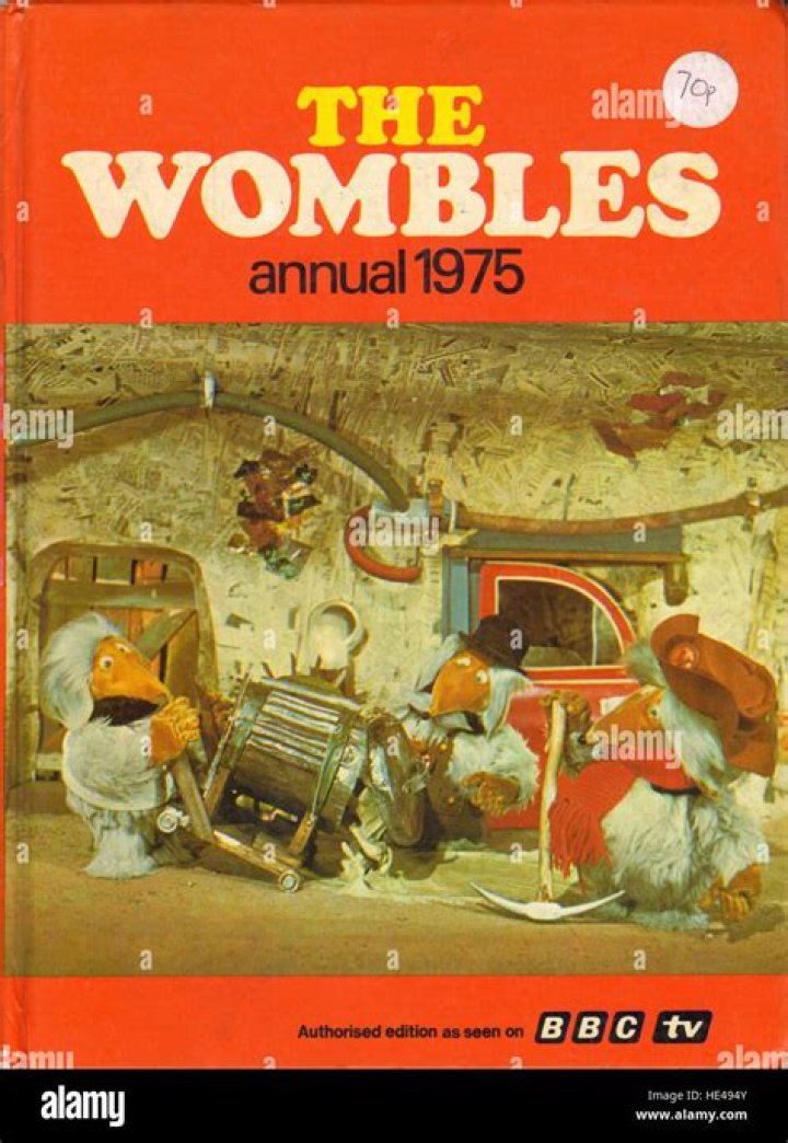 What were the Wombles called?