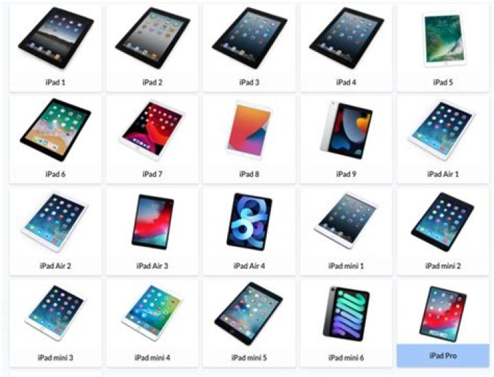 What year is iPad a1954?