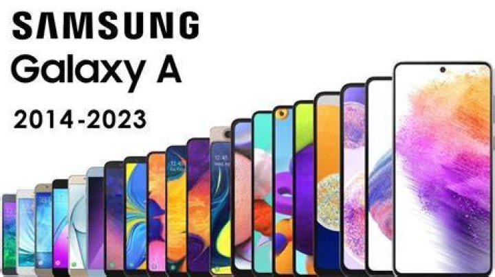 What year is the Samsung Series 6 TV?