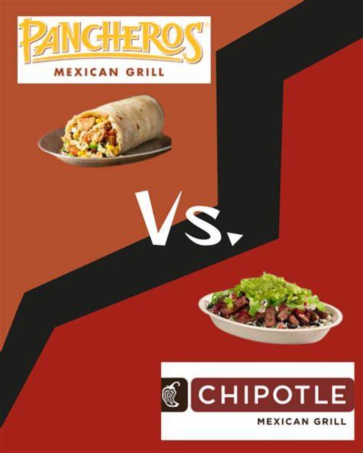 Whats better Chipotle or pancheros?