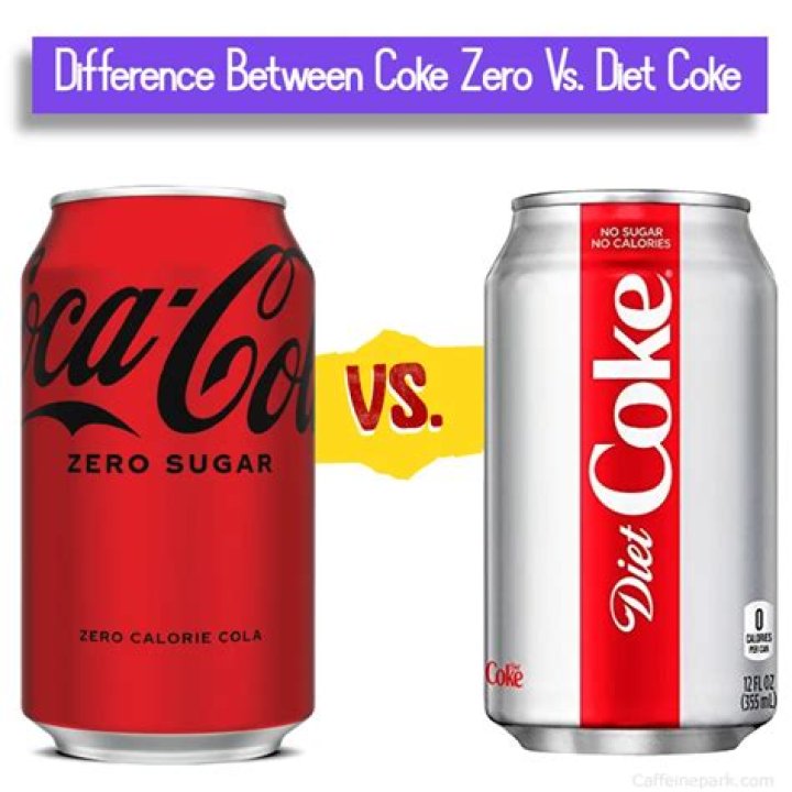 Whats worse Monster or Coke?