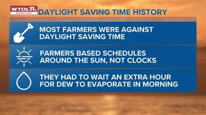When and why did daylight savings time start?