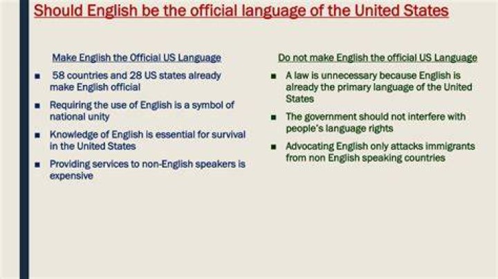 When did English become the official language?