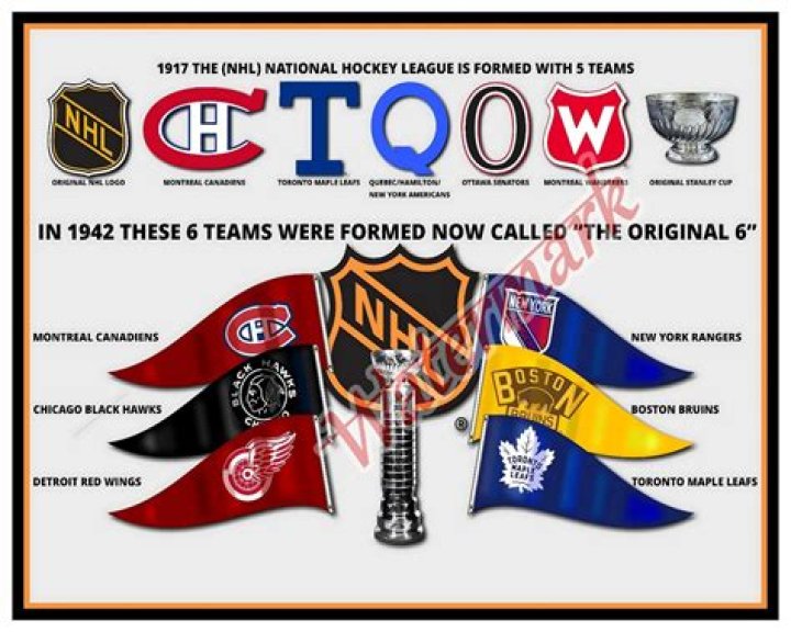 When did the original 6 NHL start?