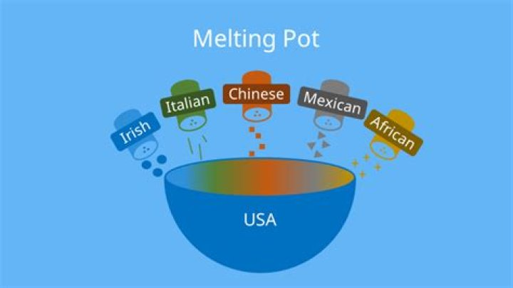 When did they start calling America a melting pot?