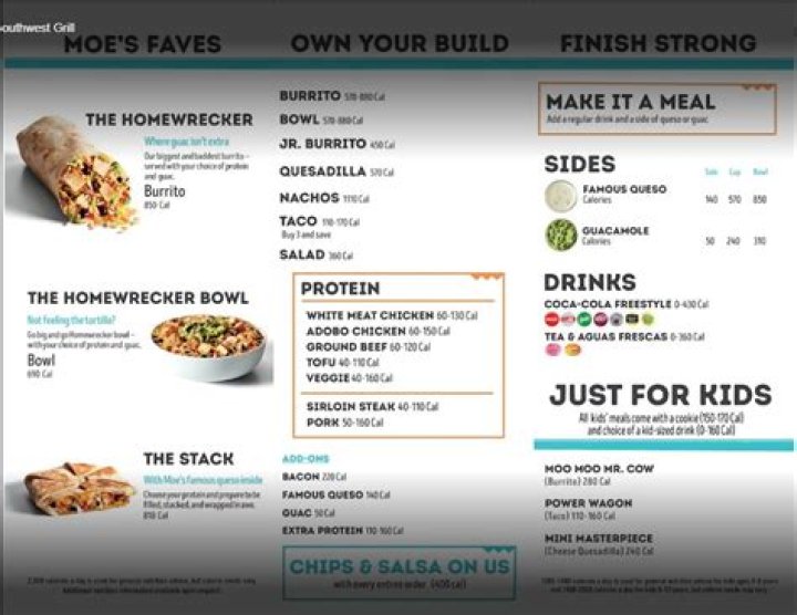 Where do Moe’s menu names come from?