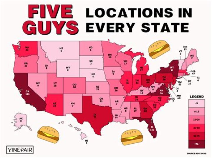 Where does Five Guys get their meat?