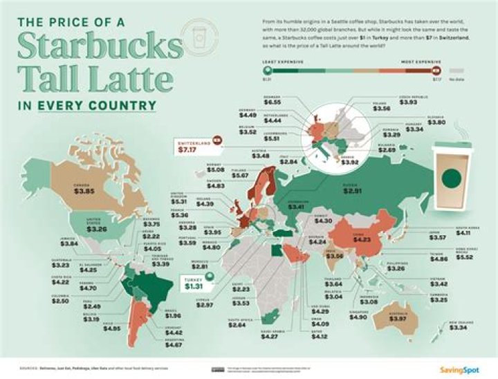Where does Starbucks get their coffee beans?