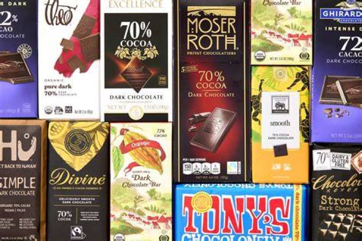 Which brand is the best dark chocolate?