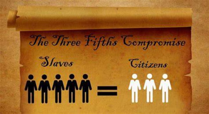 Which compromise solved the debate over representation?