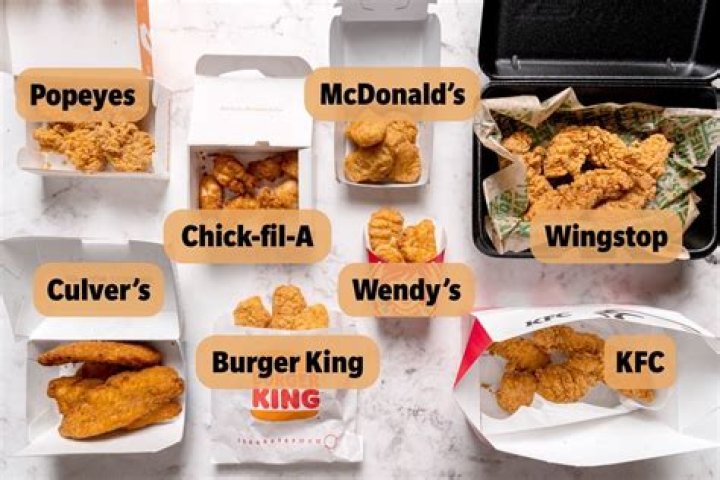 Which fast food nuggets are healthiest?