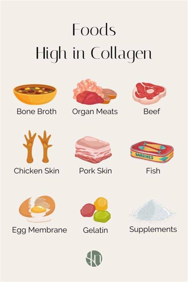Which fish is high in collagen?