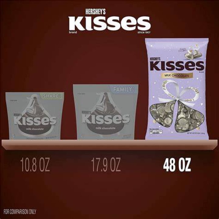 Which Hershey Kisses are gluten-free?