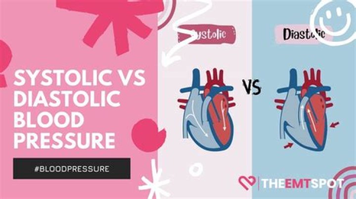 Which is more important systolic or diastolic blood pressure?