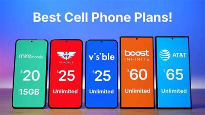 Which is the best cell phone carrier in Canada?