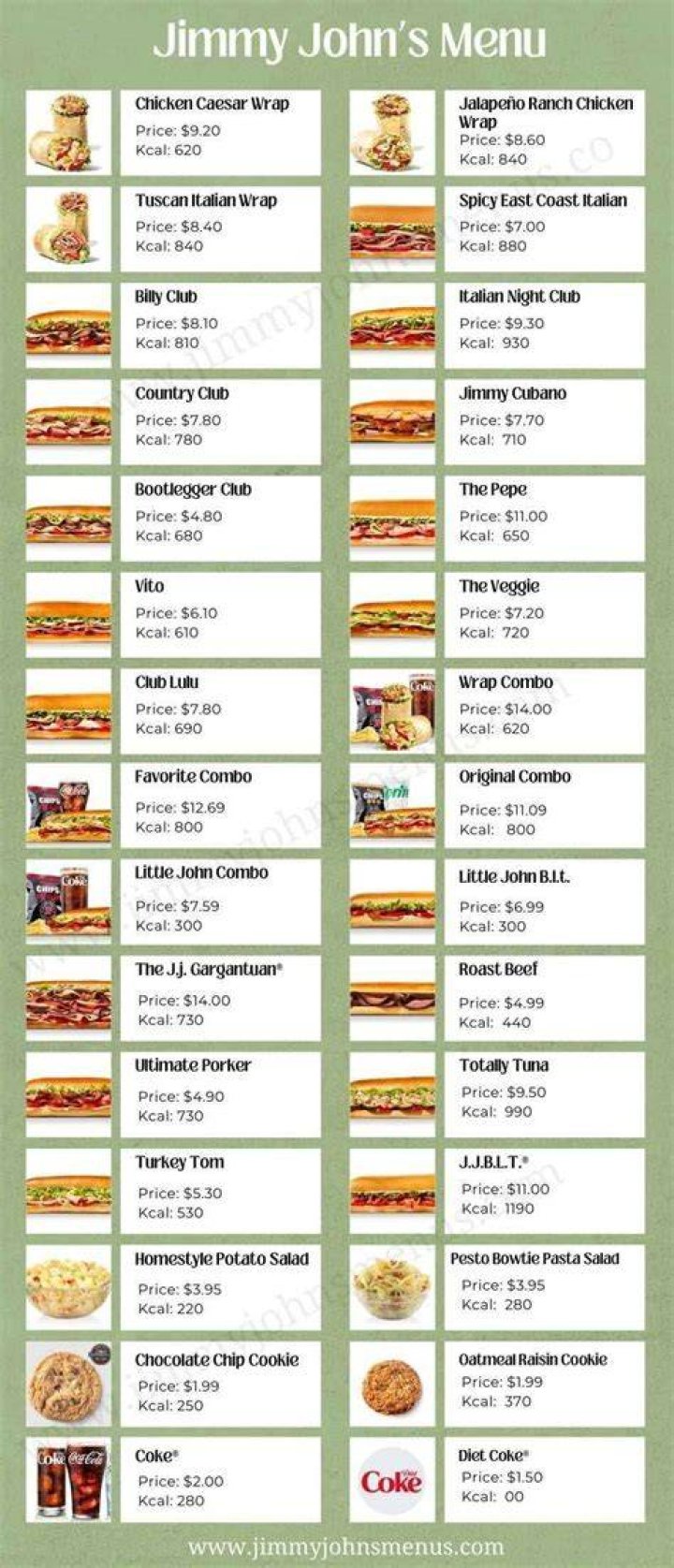 Which Jimmy John’s sandwich has the least calories?