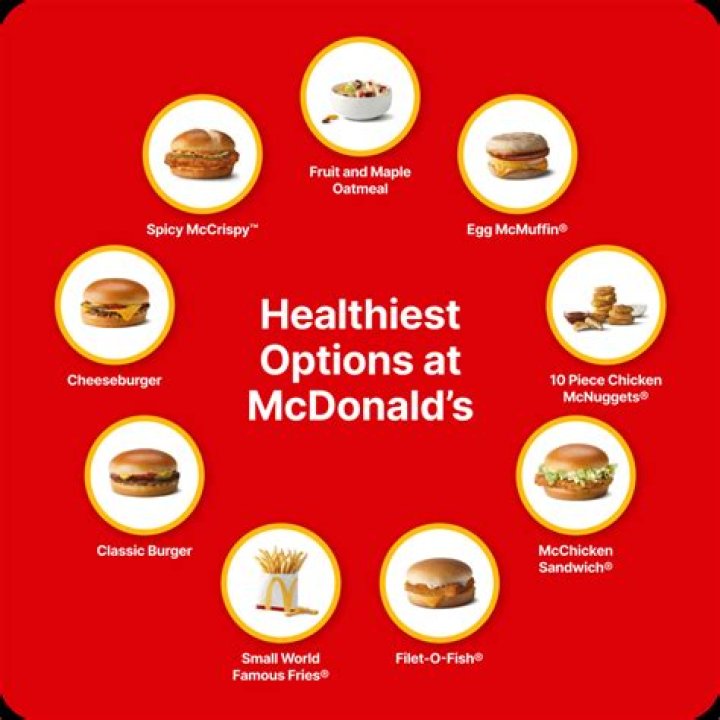 Which McDonald’s burger is the healthiest?
